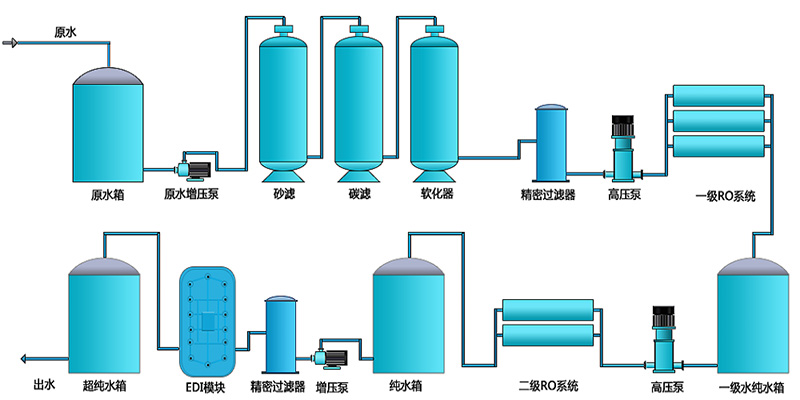 戳我試試